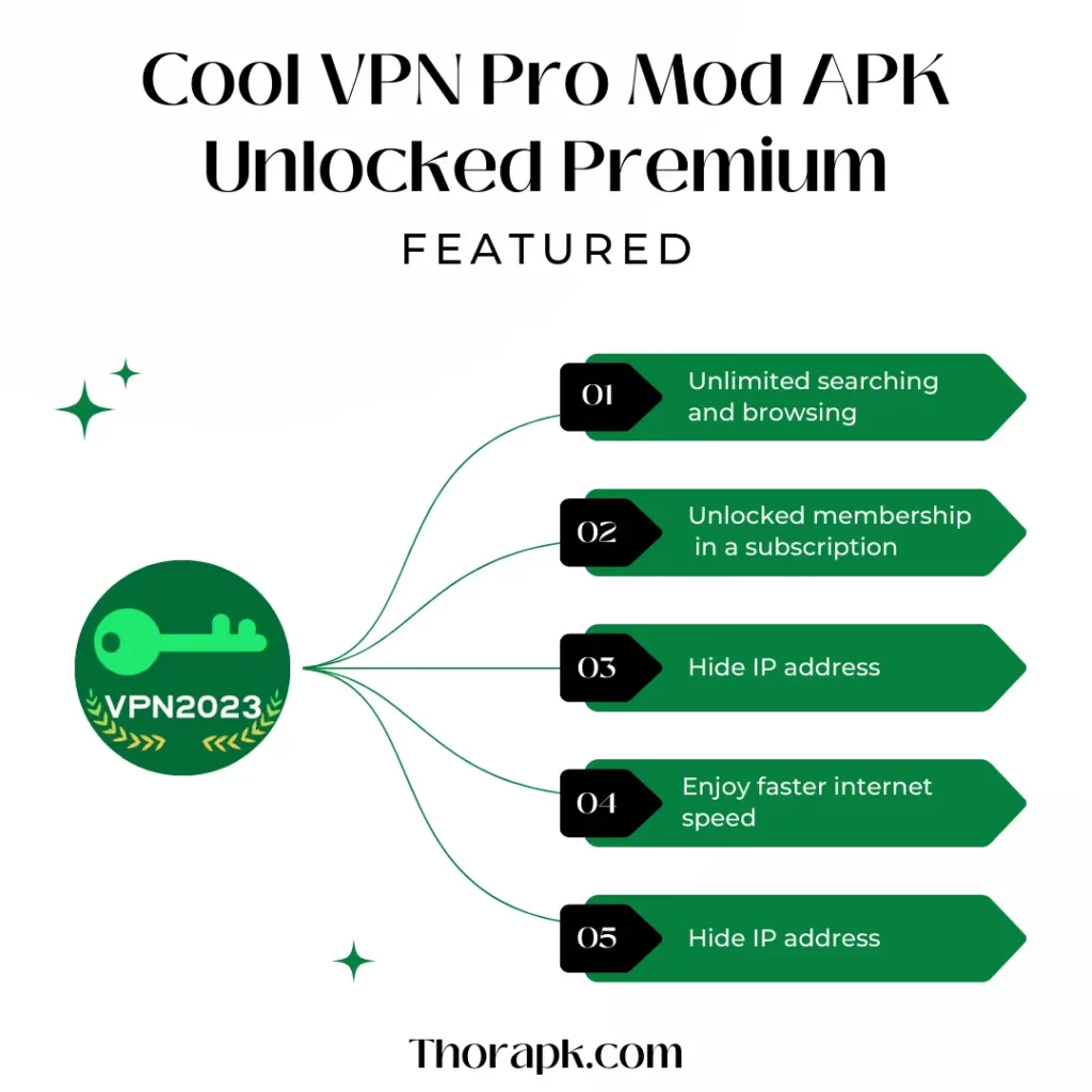 Cool VPN Pro Mod APK