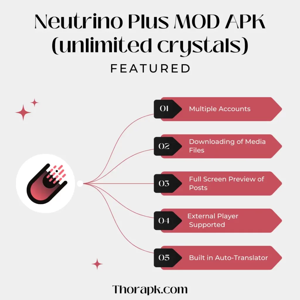 Neutrino Plus MOD APK