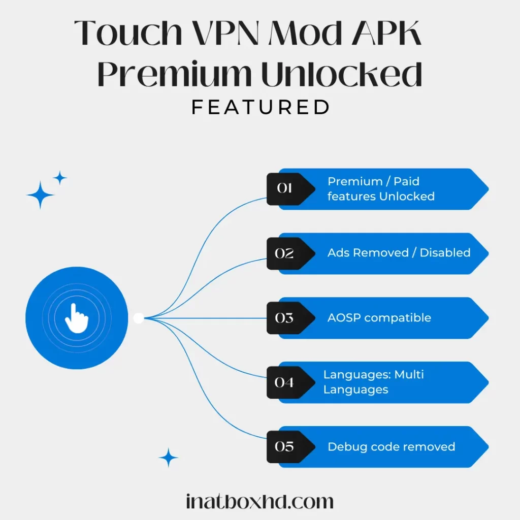 Touch VPN Mod APK